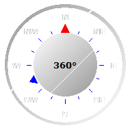 Wind Compass